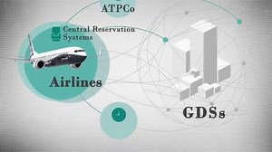 LCC distribution channels: Direct, NDC, GDSs and consolidators