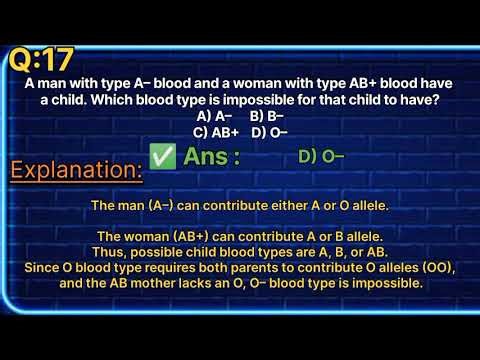 Mdcat Genetic variation McQ | mdcat biology mcq | biology discussion