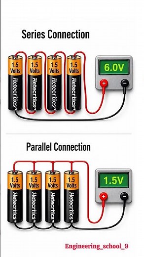 Series vs Parallel Battery Connection Explained | Voltage Difference & Working Principle ⚙️⚡️