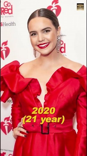 Bailee Madison Evolution 2014–2026
