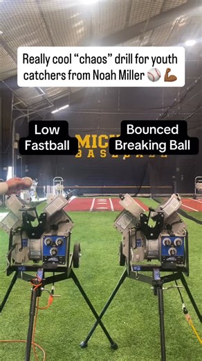 If you have a facility this is a great drill to add to your catcher training. - Via @_shmilla_ | Prospect Dugout