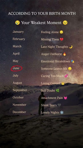 ✨ According To Your Birth Month – Your Weakest Moment 💔