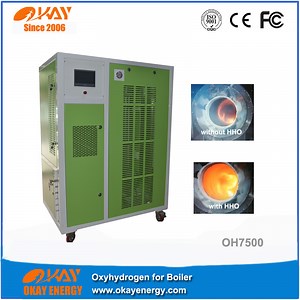 [Hot Item] Boiler Incinerator Oxyhydrogen Generators Hho Supporting Burning