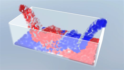 插插插件？屏幕空间的粒子表面渲染 - Unity