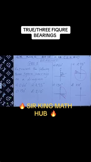 #Bearings #Mathematics #WASSCE #COREMATHS #truebearing #threefigurebearing #sirking #followers