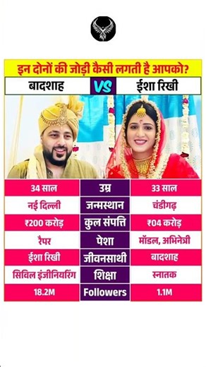 Badshah Vs Isha Preeti🫶🏻🤔 Biography ||#ytshorts #shorts #biopic #biography#viral #badshah#ishapreeti