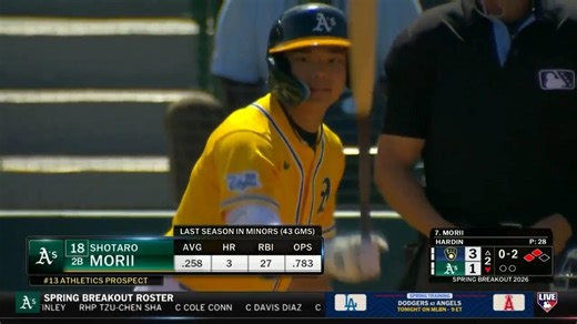 Shotaro Morii shows off his offense for the A's in spring breakout