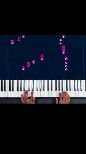 How to play Shallow 2 hands on piano easily with this tutorial. #pianosoinapp #pianotutorial #pianoteacher #pianoeasy #pianolesson | Piano Soin