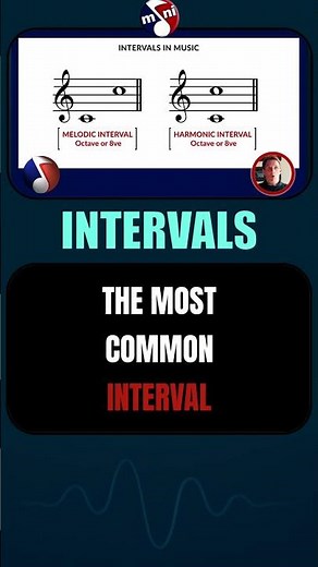 What exactly is an "interval" in music? 📏🎵