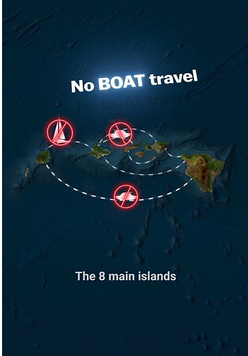 Uncovering Hawaii’s Boat Connection Mystery