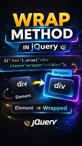 jQuery Wrap() Method Explained in 60 Seconds #coding #shorts