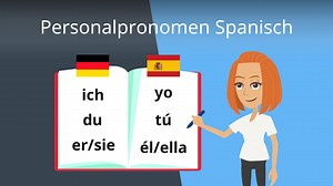 Personalpronomen Spanisch • einfach erklärt