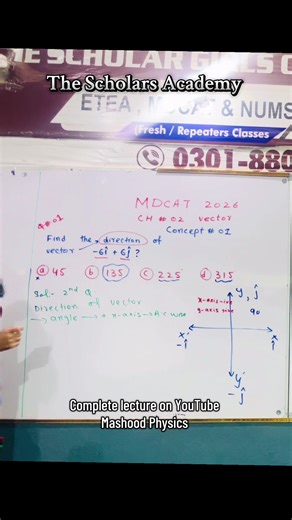 MDCAT Concept #01: Chapter 2 Vectors