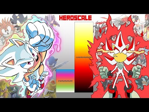Sonic VS Shadow POWER LEVELS All Forms (All Games, Movies, Comics, etc.)