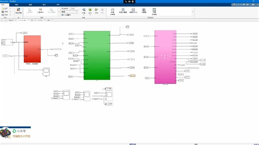 基于MPC控制器的混合动力EMS能量管理系统simulink建模与仿真