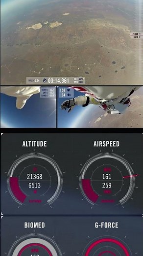 At What Height Can You See the Earth's Curvature?