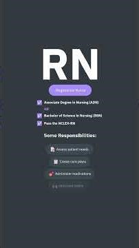 CNA vs LPN vs RN: What’s the Difference?