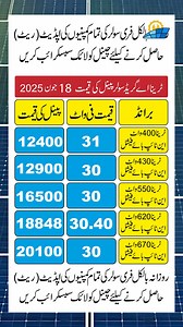 8.3K views · 43 reactions | Solar Panel Price in Pakistan |18% Tax Imposed On Solar Panel Import | New Rates #canadiansolar #longisolar #jinkosolar #solarpanel #solarenergy #solarsystem #solarpanel #solarsystem #solarplate #panel #solarpower #solarenergy #jinkosolar #price #longisolar #solarinverters #tubularbatteries #talltubularbattery #best #drybattery #lithiumbattery #unboxing #inverex #solarpanelforhome #latest #homage #solarpanelprice #2025 #18%Tax | Wow skilled | Facebook