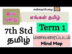 7th Std - தமிழ் | Term - இயல் 1 | எங்கள் தமிழ் - Mind Map