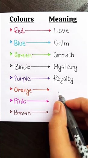 Colours and their Meaning 📚🌎 #knowledge #share #education #languagelearning #information #shorts 📚🌎