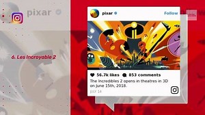 3.5K views | Les films les plus ATTENDUS de 2018... Lesquels sont sur votre liste? | 98,5 FM | Facebook