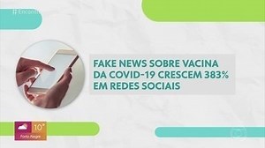 Fake news sobre vacina da Covid-19 crescem 383% em redes sociais