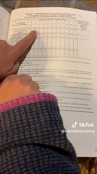 Cable Calculations and Grouping Factors Explained
