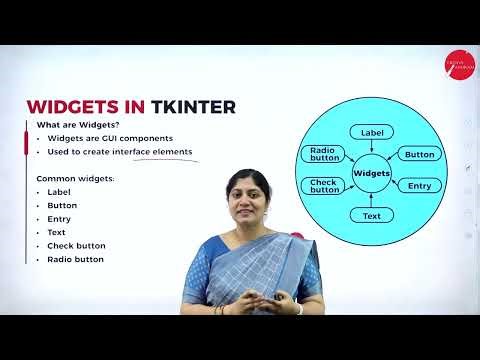 DAY 11 | PYTHON PROGRAMMING | IV SEM | BCA | GU INTERFACE | L1