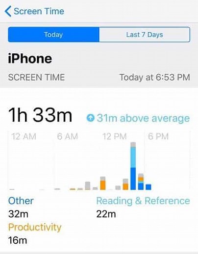 Can Screen Time Cause Anxiety?  | Dr. Trish Leigh
