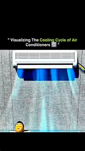 SCIENCE | HISTORY | FACTS | EXPERIMENT on Instagram: "Air conditioners don’t create cold — they move heat. This visual breaks down the cooling cycle step by step, showing how physics quietly works behind the scenes every time you turn the AC on. 1️⃣ Compression: The cycle starts with a refrigerant gas entering the compressor. It’s squeezed into a high-pressure, high-temperature state. This step stores energy and prepares the refrigerant to release heat. 🔥 2️⃣ Condensation: The hot refrigerant f