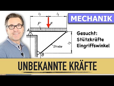 Auflagerkräfte Konsolenträger | Stützlager | Streckenlast | Allgemeines Kraftssystem | Freimachen