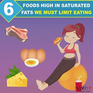 178K views · 2.4K reactions | 6 Foods High In Saturated Fats we Must Limit Eating | Health+ | Facebook