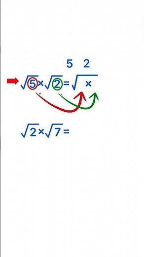 How to Multiply Surds!