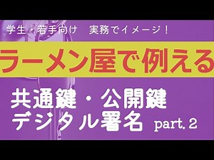 【やっと理解できる】暗号化技術について、誰でも理解できるような例えで解説 part.2 デジタル署名