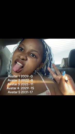 Explore Upcoming Avatar Movies from 2022 to 2031