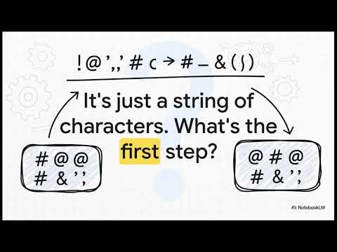 The Science of Compilers