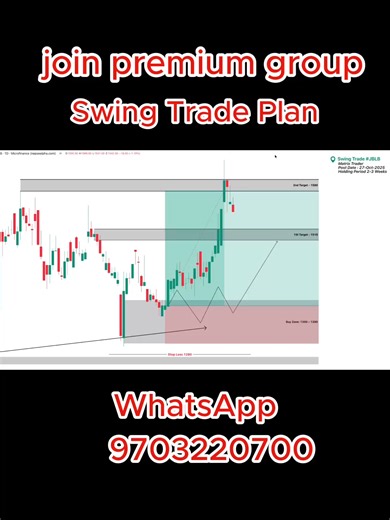 premium group for pro trader #nepse