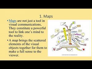 5 Types of Visual Communications to Master