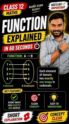 Function Explained in 1 Minute 😳 | Class 12 Maths | Board Exam 2026 ‪@mathshospital3749‬