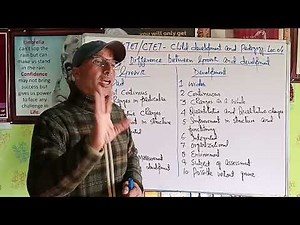 Difference between Growth and Development Lec 04