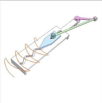 Oscillating linear motion