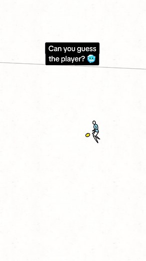 Guess the Football Player Challenge