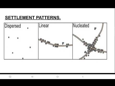 IGCSE & O LEVEL GEOGRAPHY - Settlement and Urbanisation