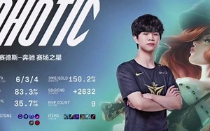 V5春季赛13连胜，成为首支从上赛季零胜到下赛季常规赛第一的战队！