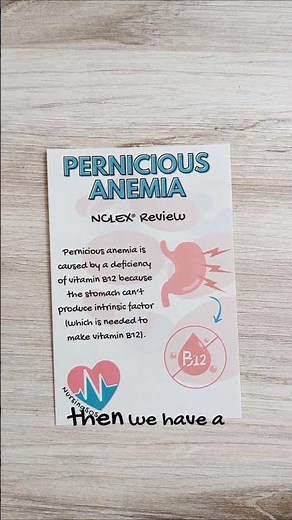 KEY NCLEX® POINTS for Pernicious Anemia