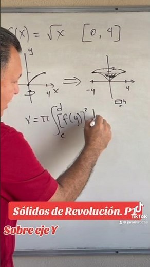 Volume of Solids of Revolution about the Y-axis. Part 1 #volume #integrals