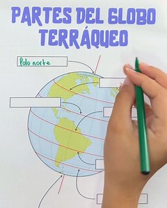 820K views · 14K reactions | ✅Partes del globo terráqueo✅ | Juegos Matemáticos | Facebook