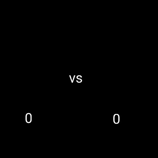 Cuentas recomendadas