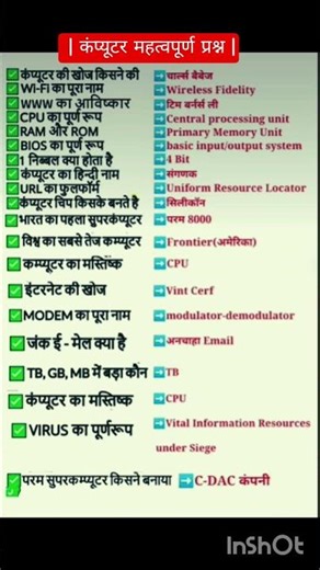 Computer Important Questions | कंप्यूटर महत्वपूर्ण प्रश्न | Computer Gk hindi | SSC, Railway #shorts