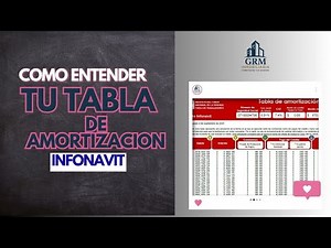 📊 Cómo entender tu Tabla de Amortización Infonavit.